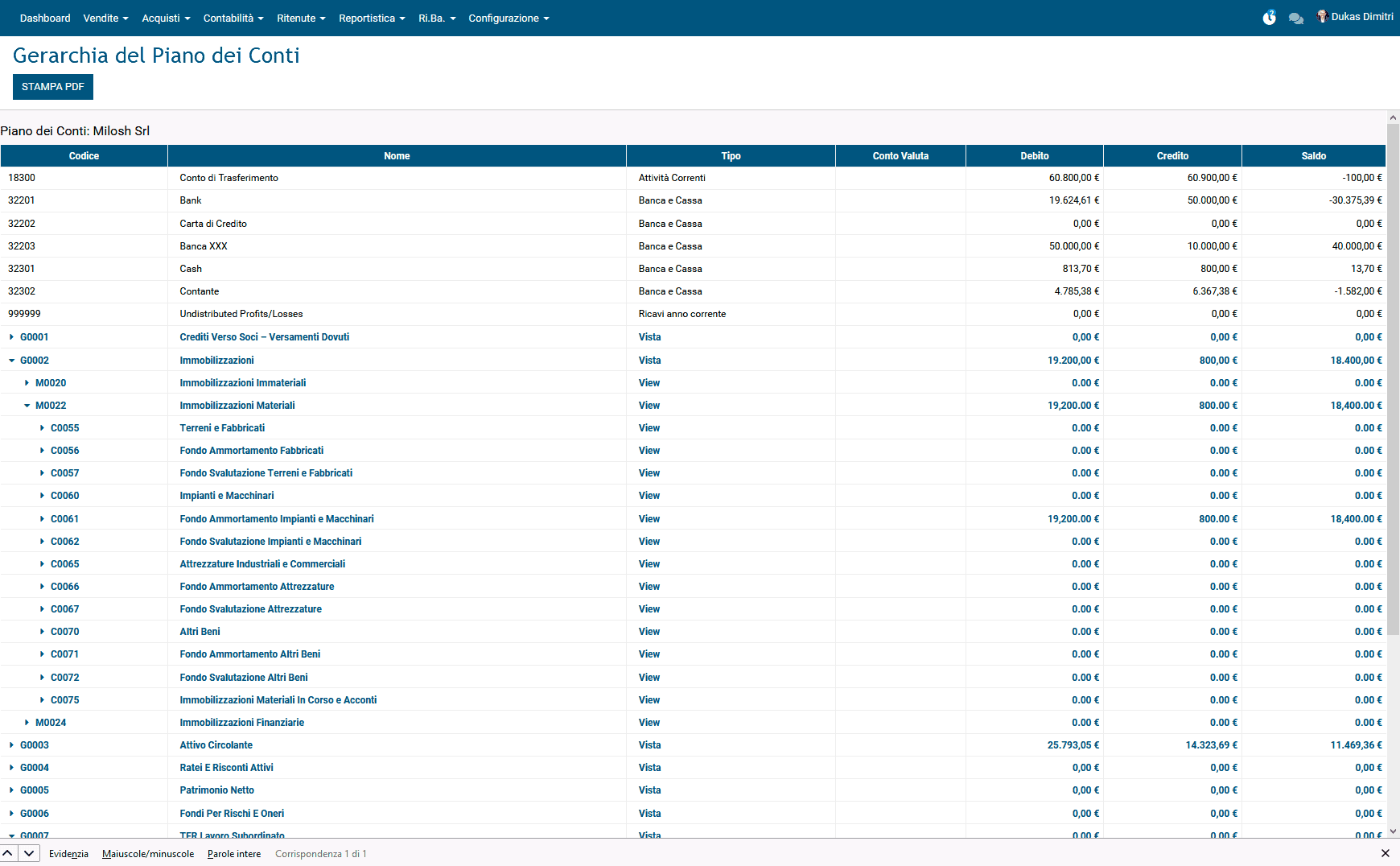 Chart of Accounts