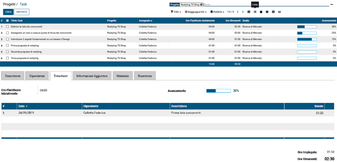 Task and activity progress