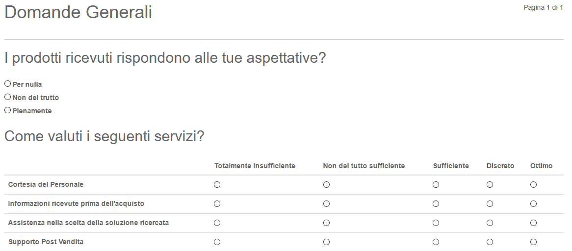 Gestione dei sondasggi