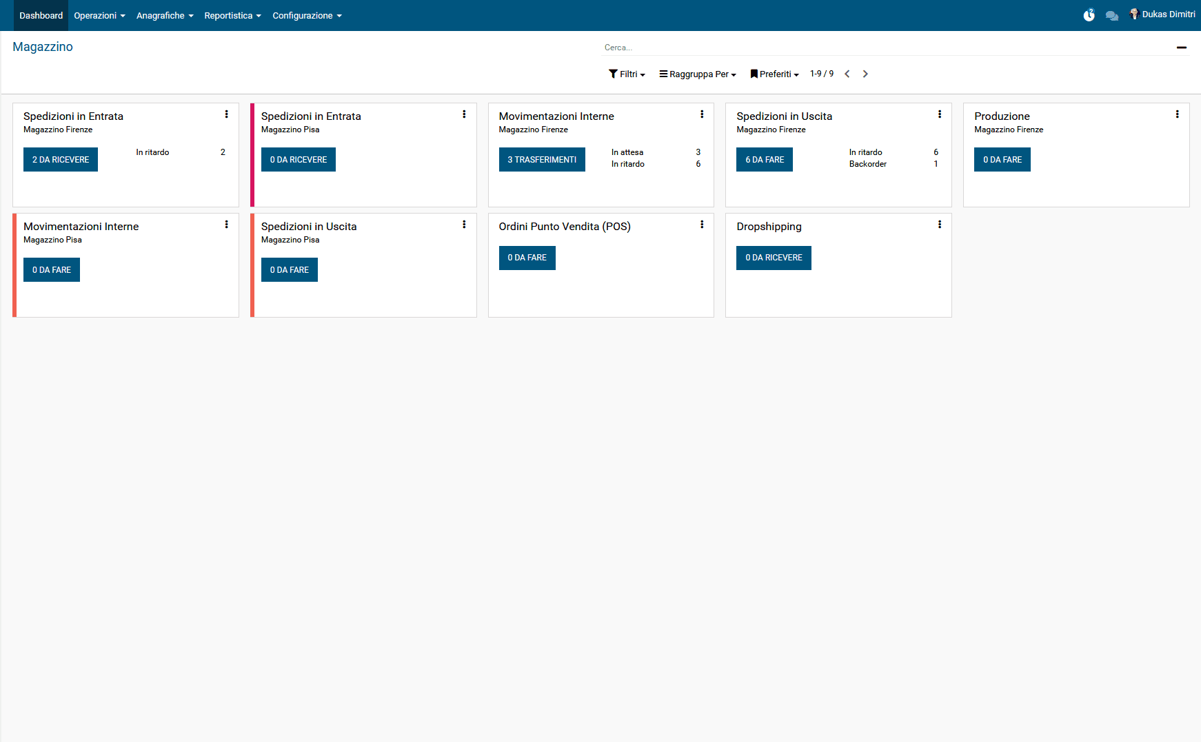 Dashboard per la gestione del magazzino